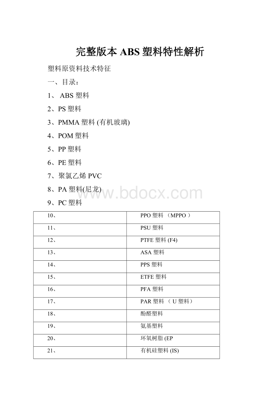 完整版本ABS塑料特性解析.docx_第1页