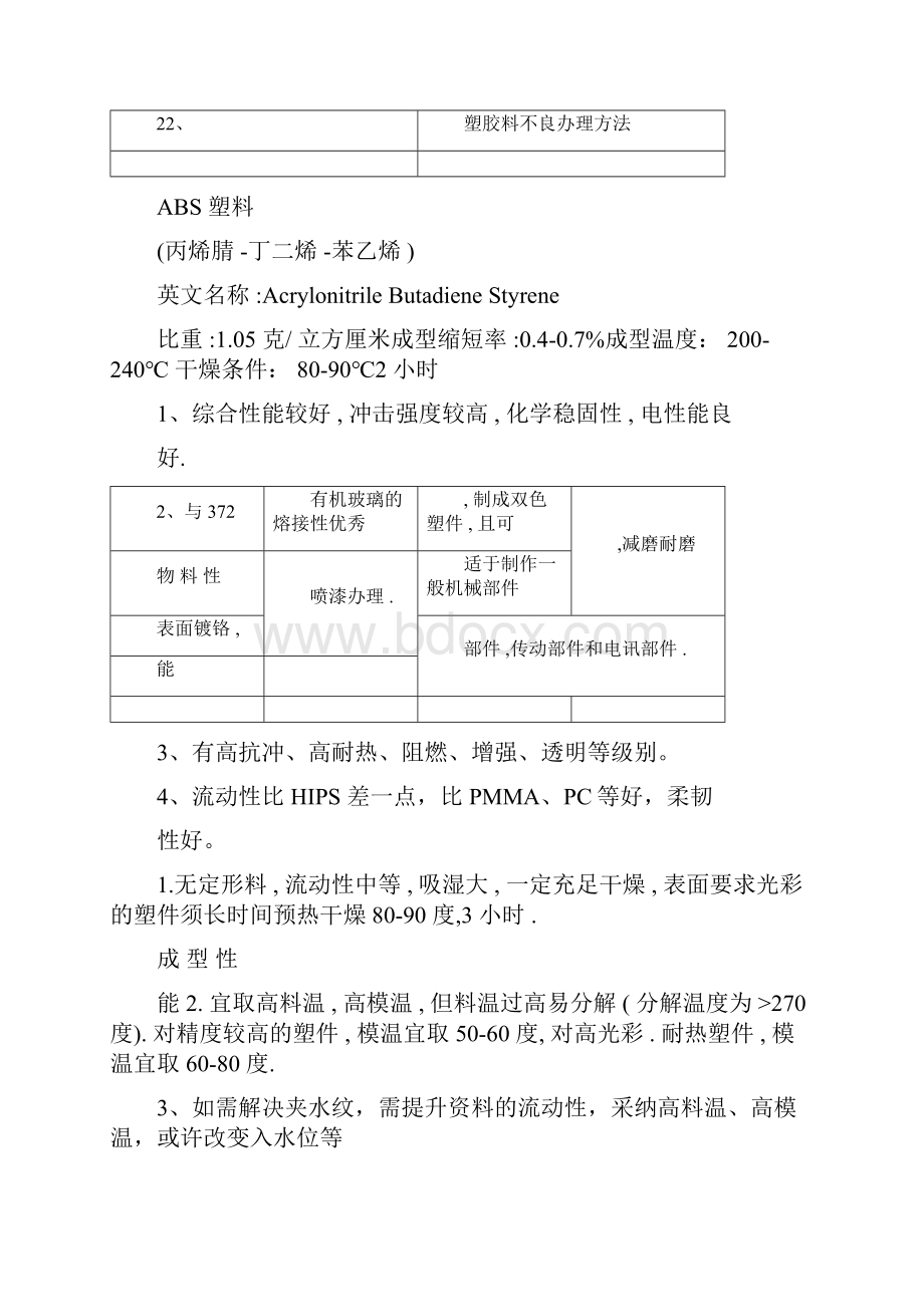 完整版本ABS塑料特性解析.docx_第2页