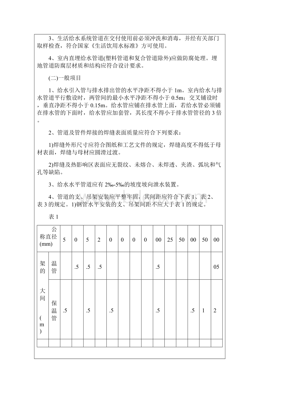 73室内给水管道安装工程技术交底记录.docx_第3页