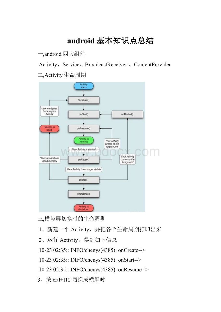 android基本知识点总结.docx_第1页