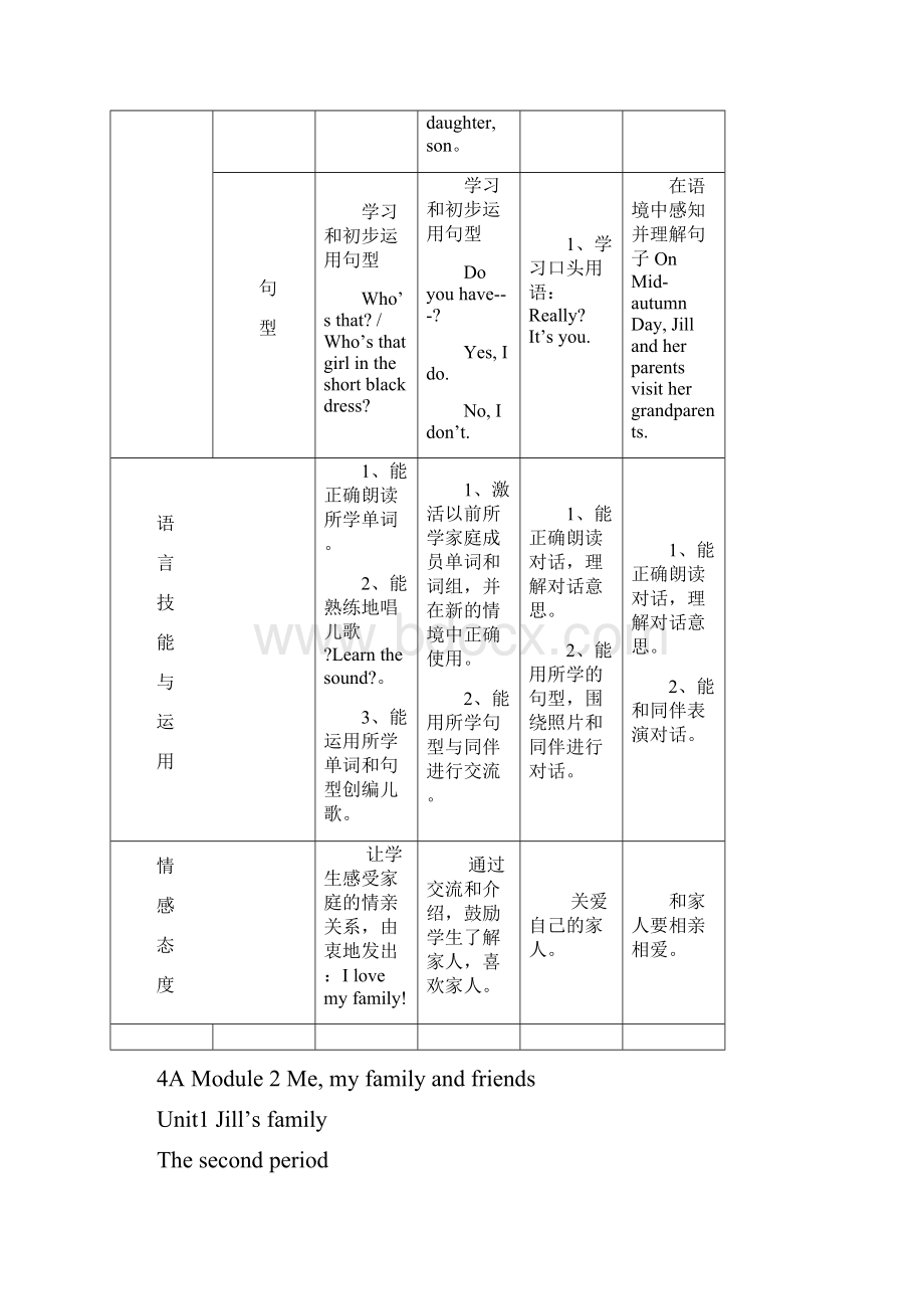 四年级英语4AM2U1沪教版.docx_第3页