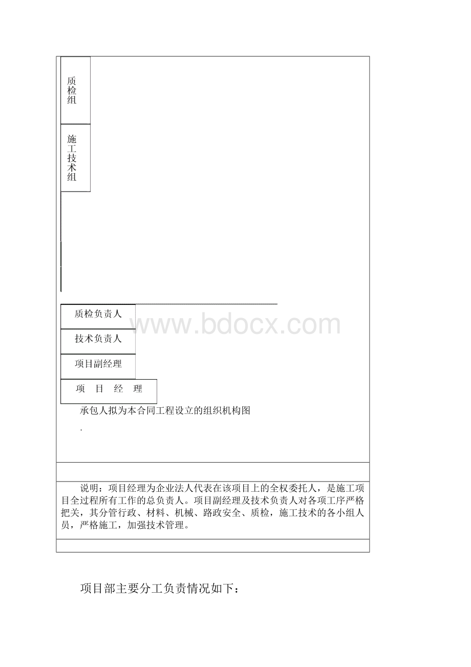 泸州市江南路沥青混凝土路面施工组织设计.docx_第3页