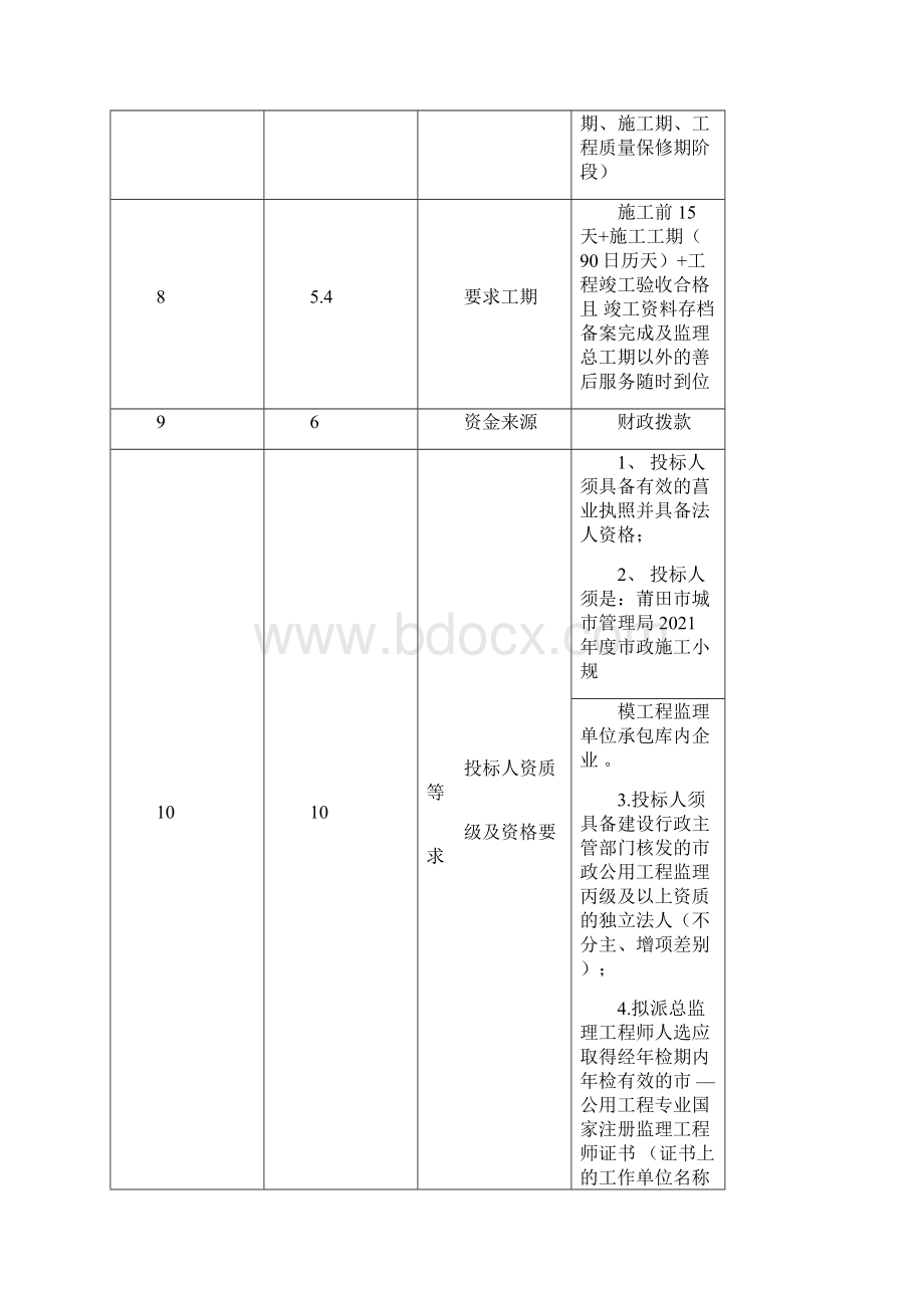 分享工程师证书几年年审.docx_第3页