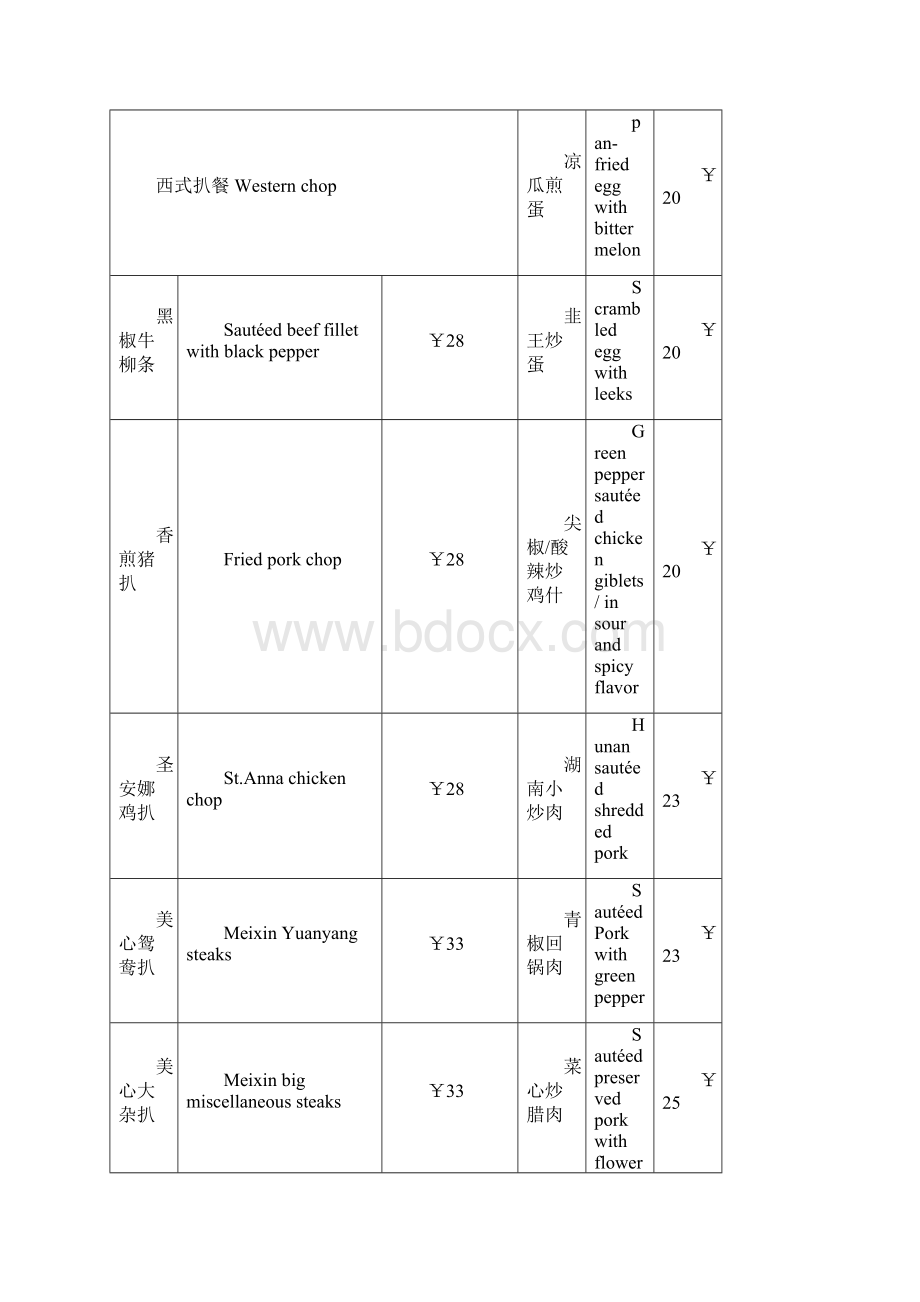 港式茶餐厅中英文菜单.docx_第2页