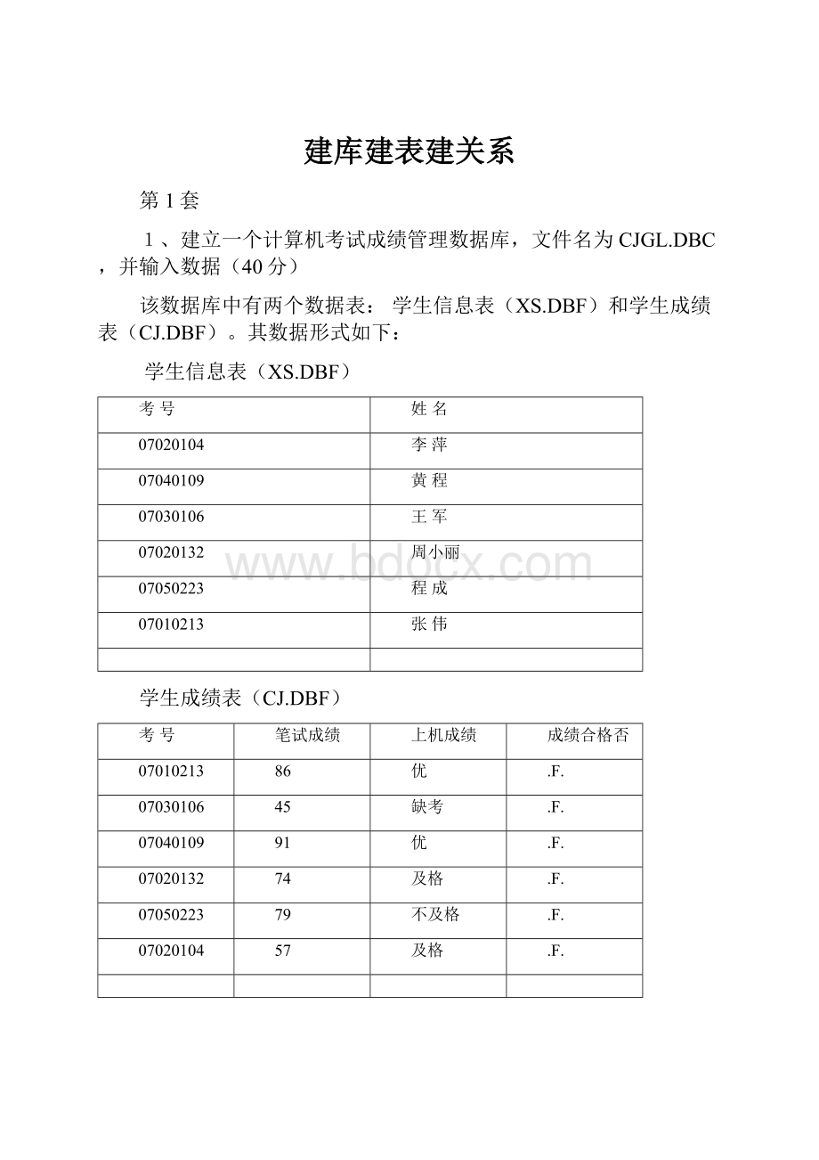 建库建表建关系.docx