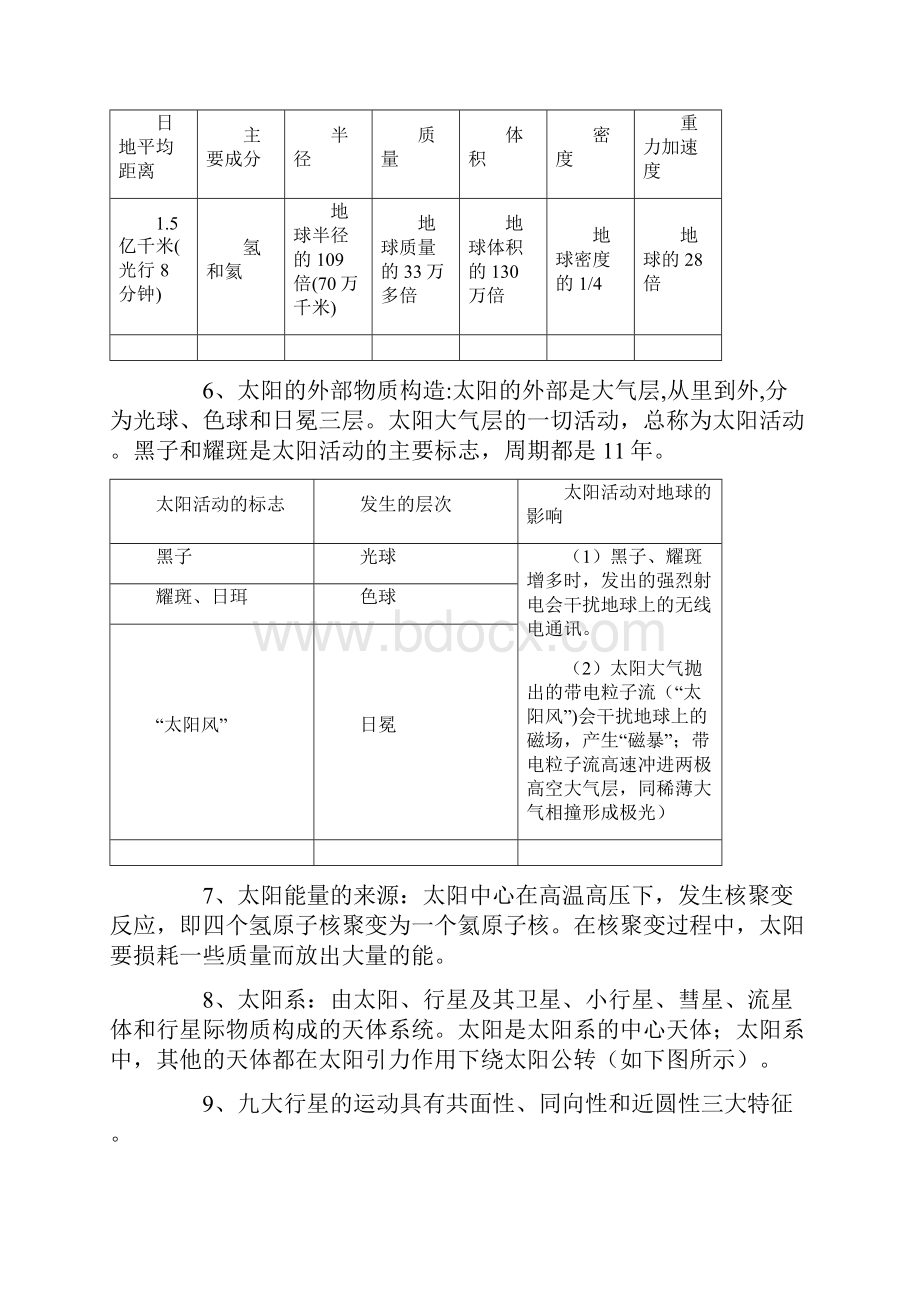 强烈推荐高考地理知识点系统总结.docx_第2页