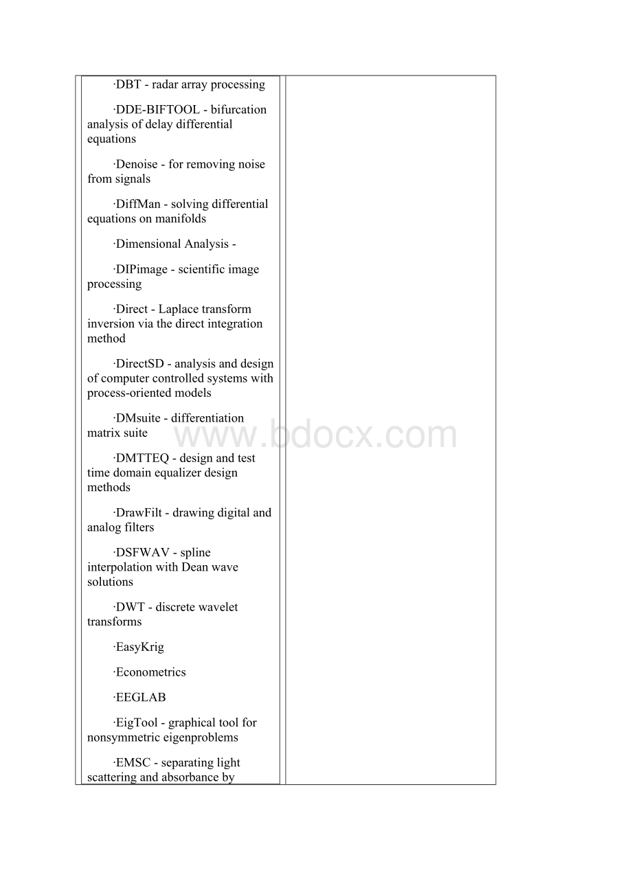 Matlab的第三方工具箱全套整合强烈推荐.docx_第3页