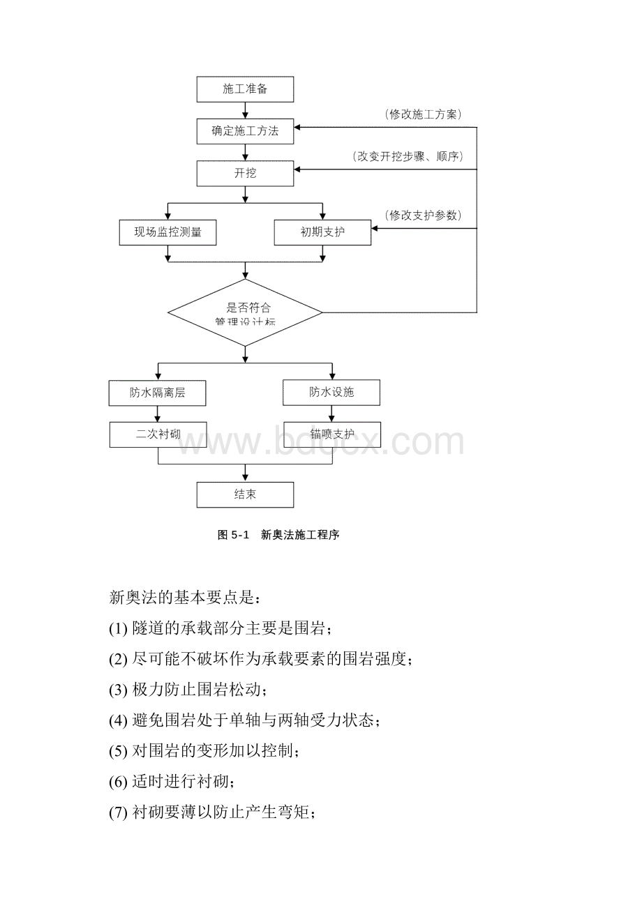 新奥法施工.docx_第2页