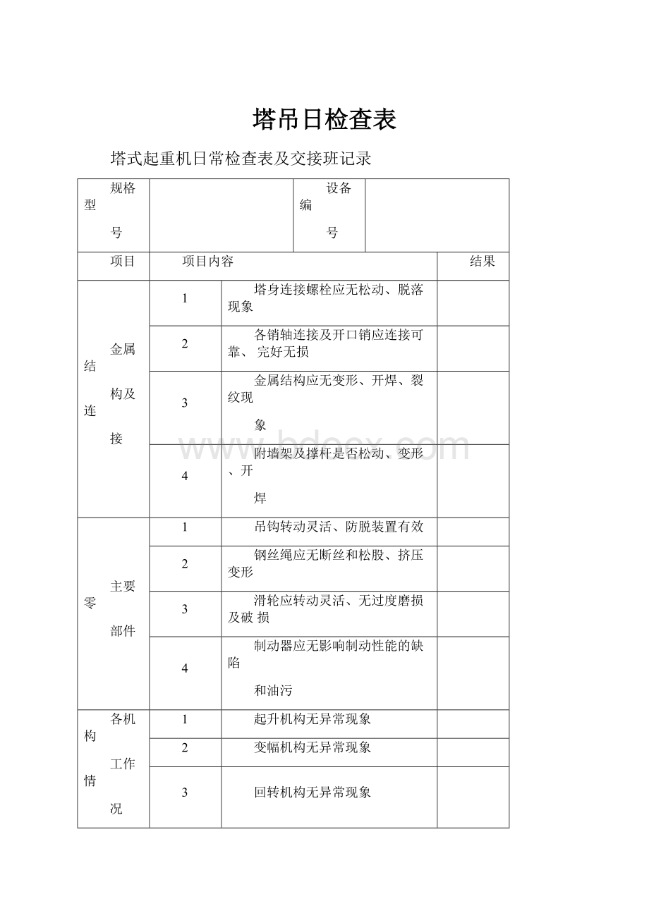 塔吊日检查表.docx_第1页