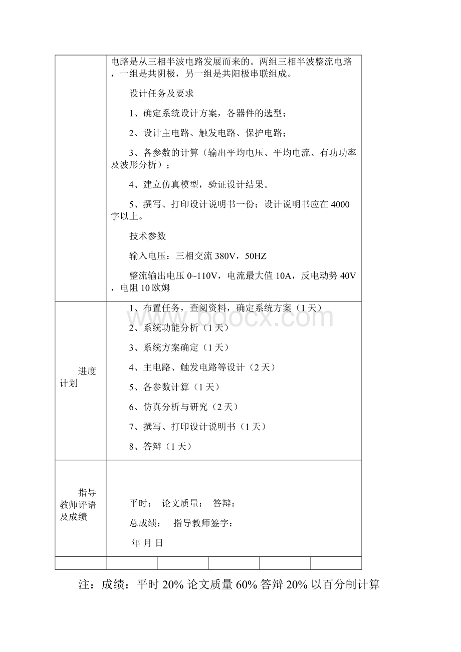 三相桥式整流电路的设计带反电动势的负载.docx_第2页