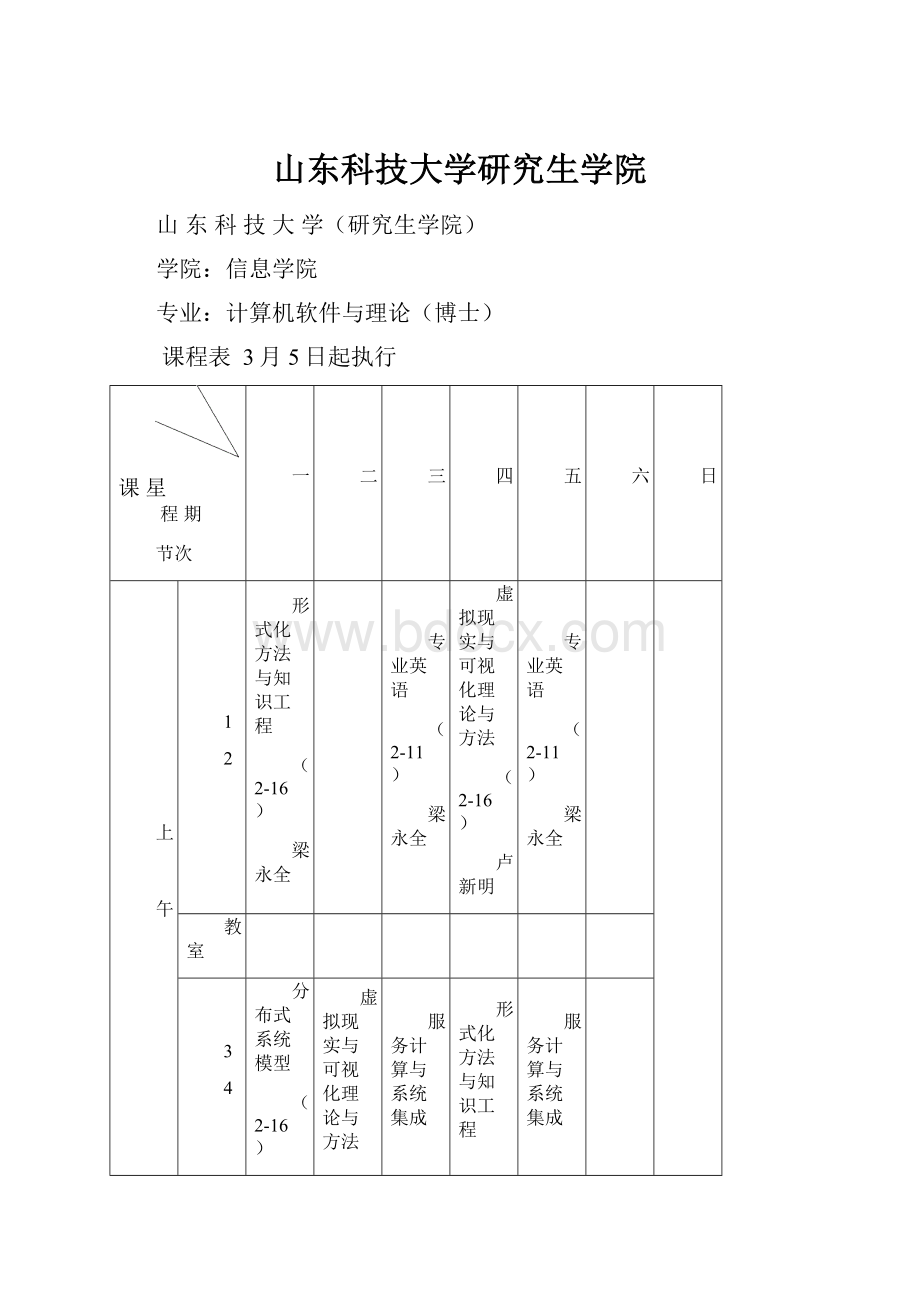 山东科技大学研究生学院.docx