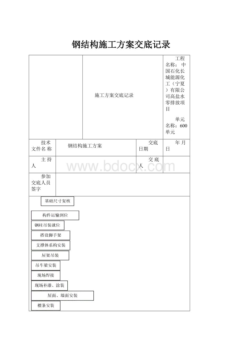 钢结构施工方案交底记录.docx_第1页