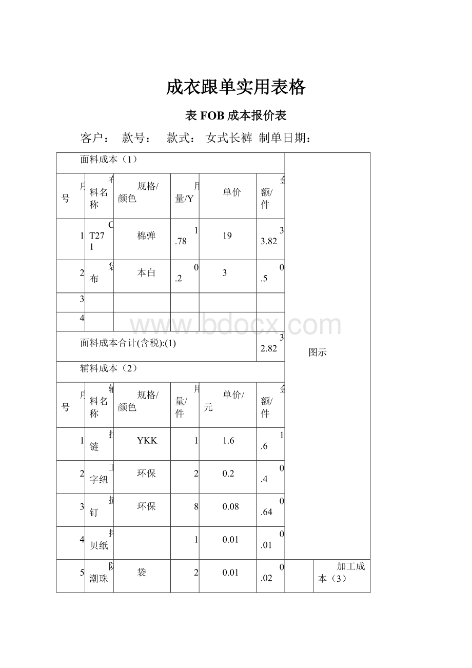 成衣跟单实用表格.docx