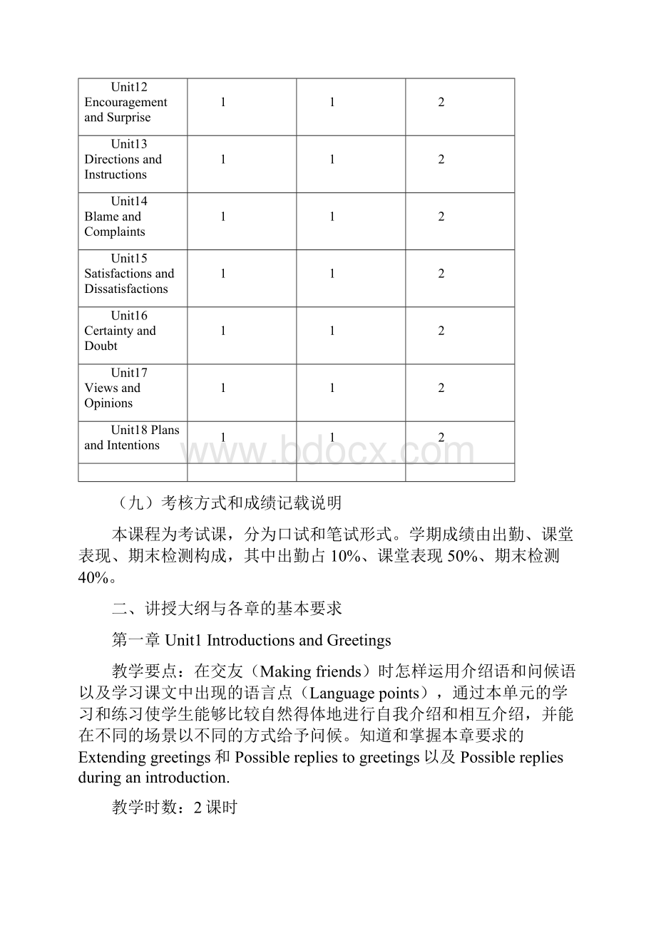 英语视听说课程大纲.docx_第3页