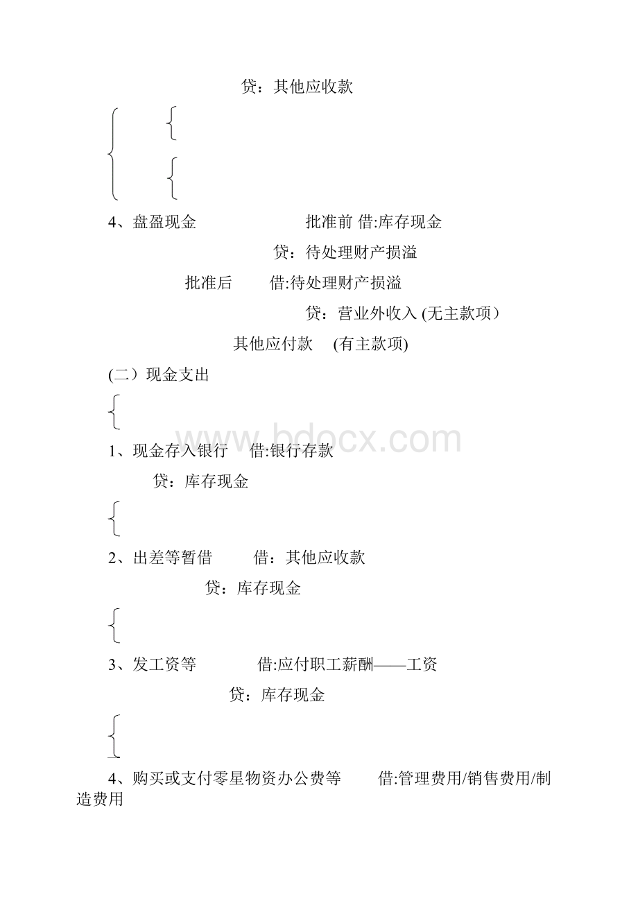 常用分录.docx_第2页