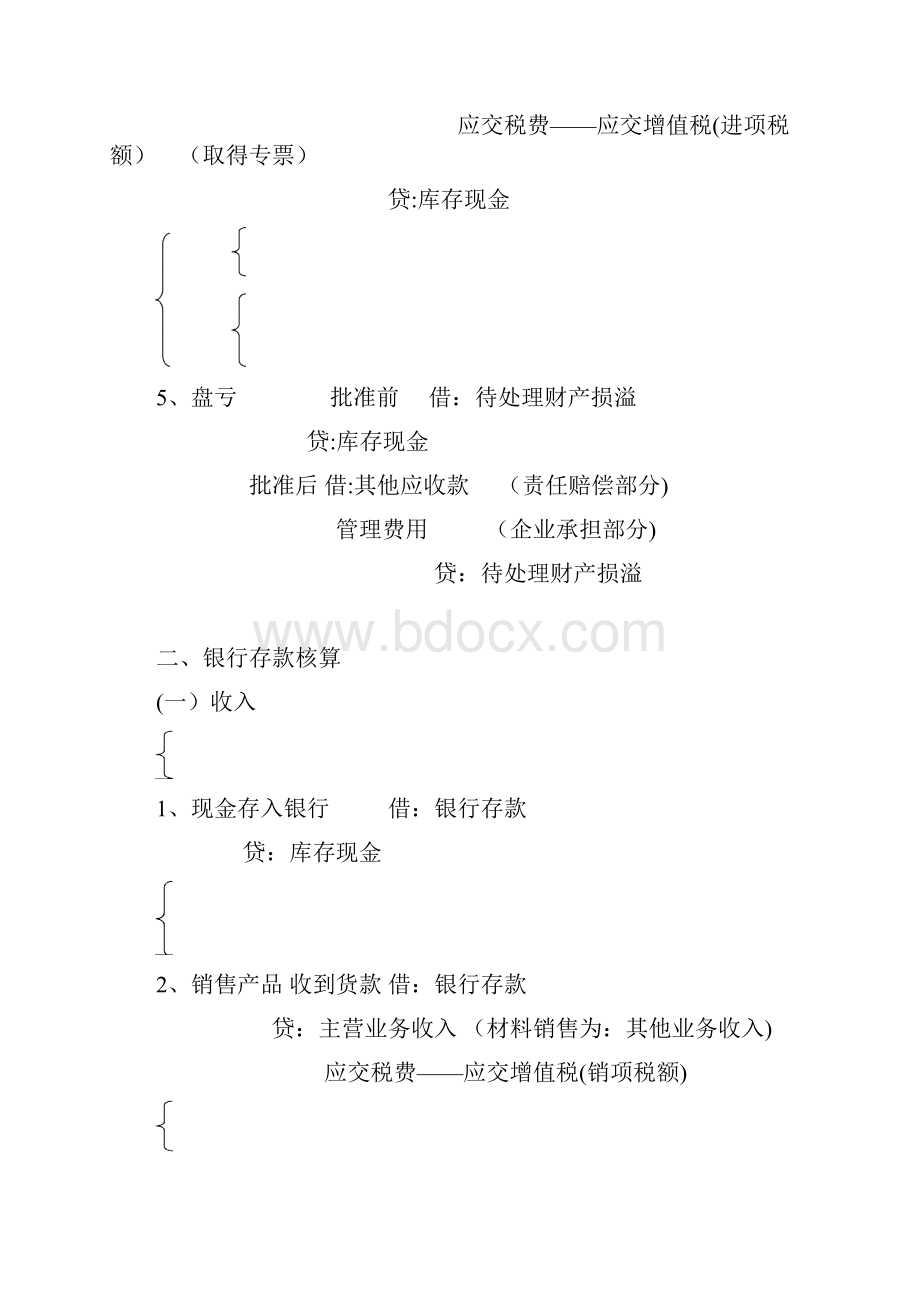 常用分录.docx_第3页