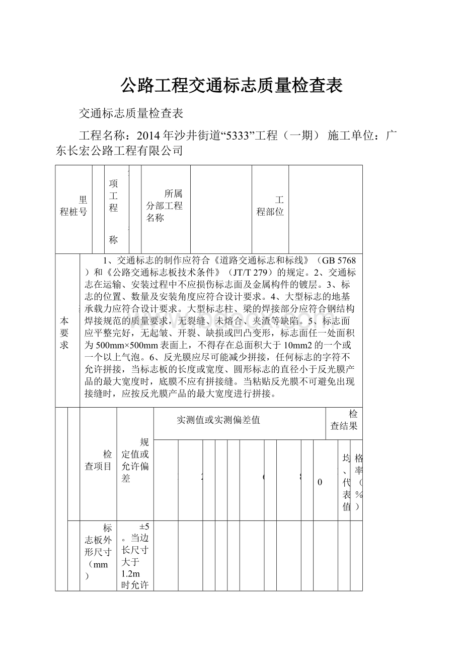 公路工程交通标志质量检查表.docx_第1页