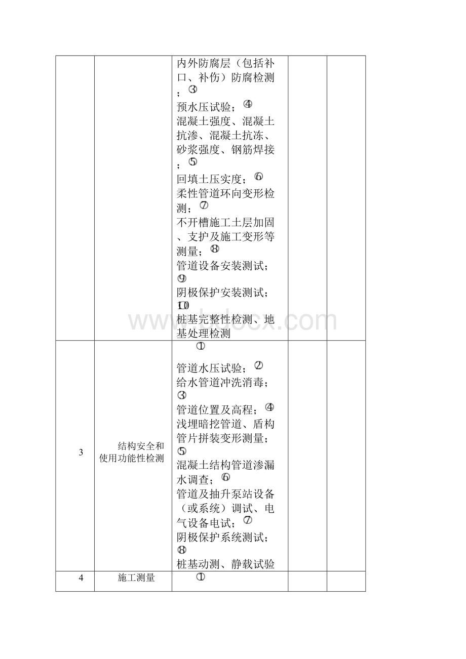 GB精选给排水全套资料.docx_第3页