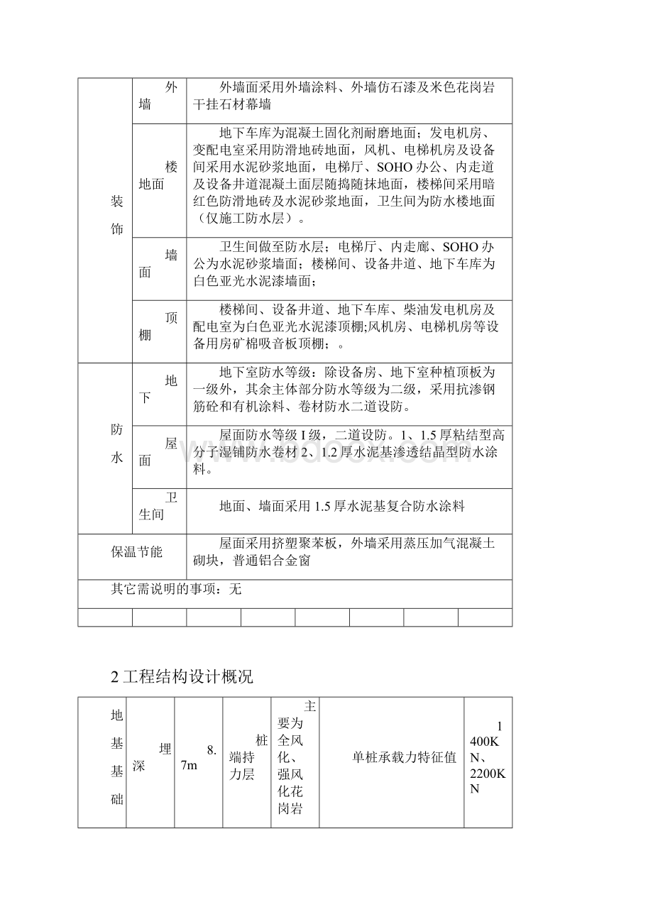 施工方案施工升降机地下室顶板支撑方案.docx_第3页