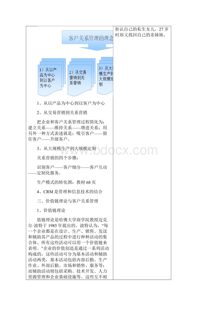 第四章 客户关系管理理论.docx_第3页