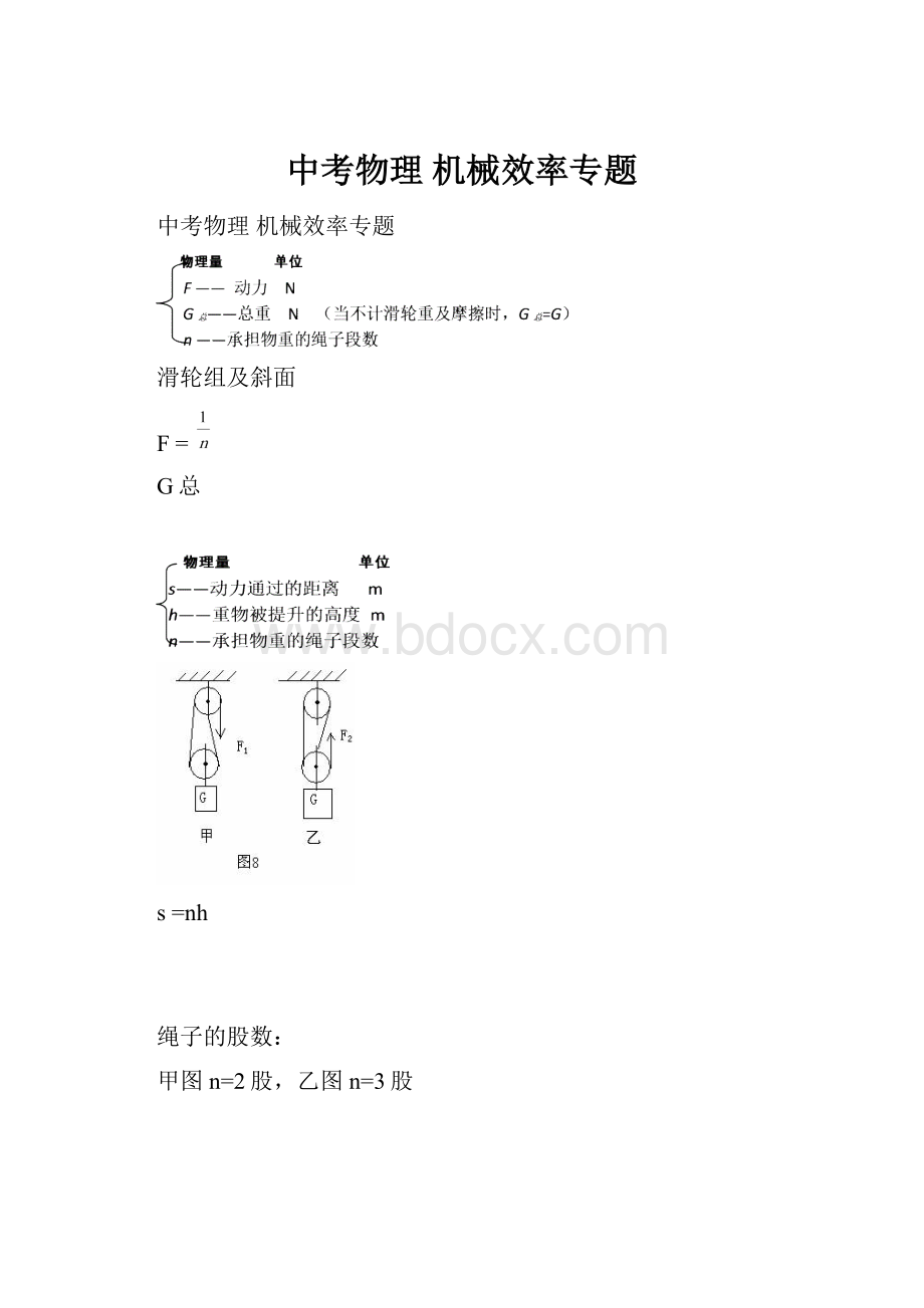 中考物理 机械效率专题.docx