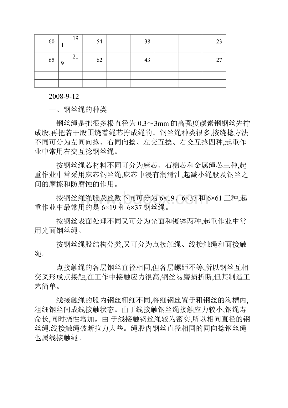 钢丝绳承重表正式版.docx_第3页