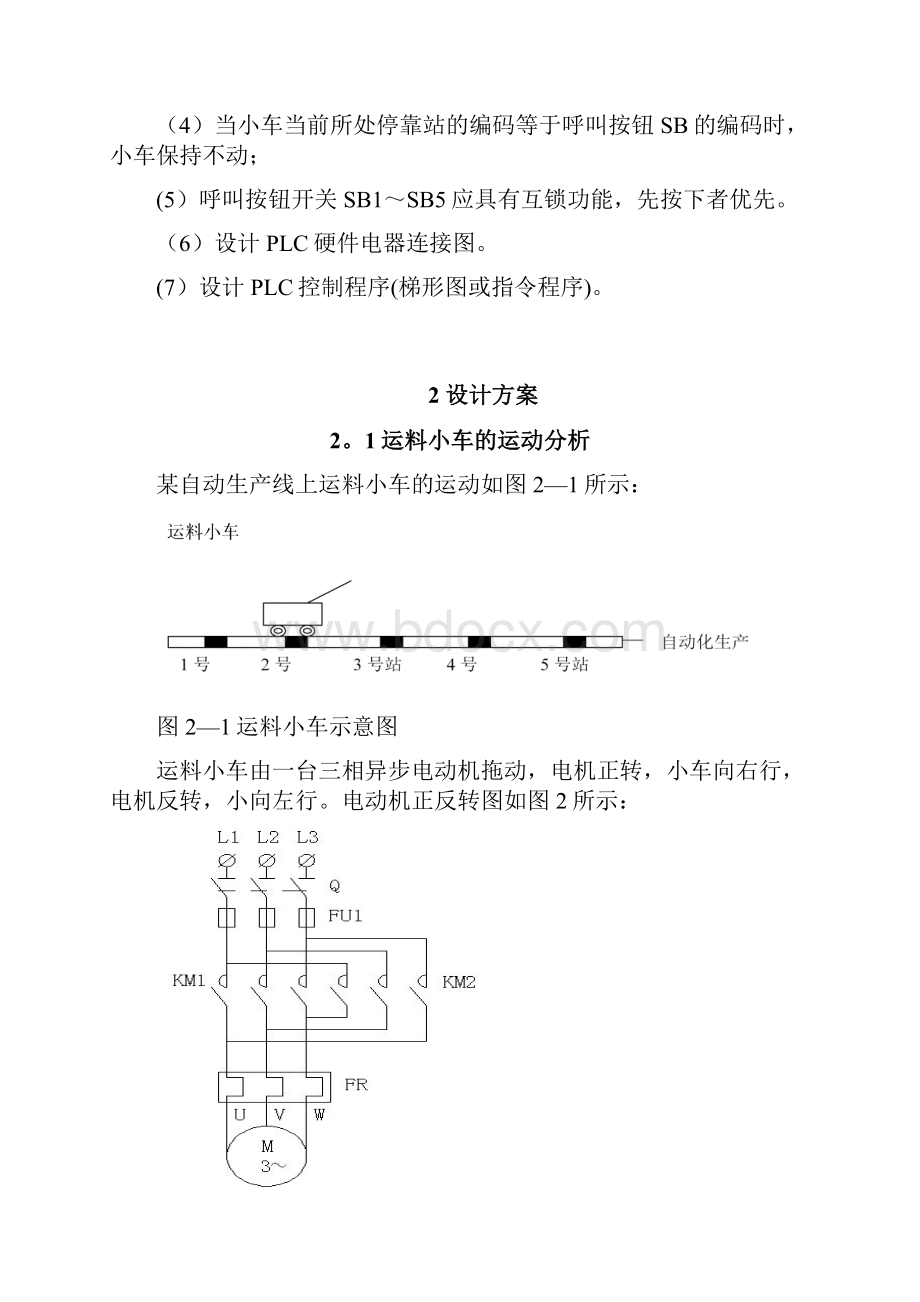 自动小车PLC控制.docx_第2页