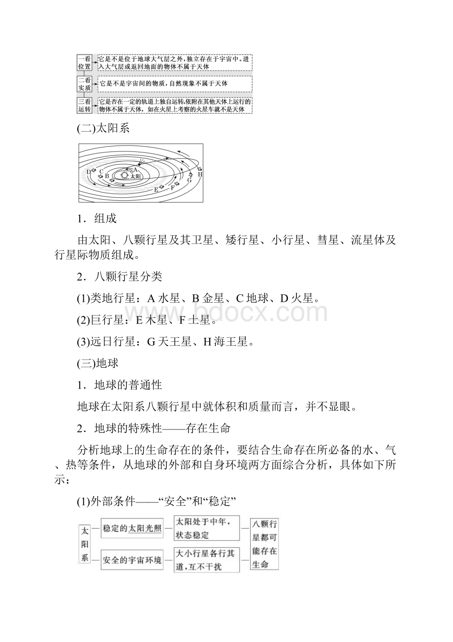 第三讲 地球在宇宙中太阳对地球的影响地球的圈层结构.docx_第2页