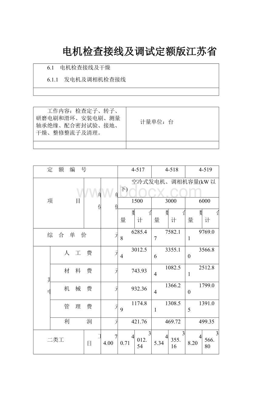 电机检查接线及调试定额版江苏省.docx_第1页