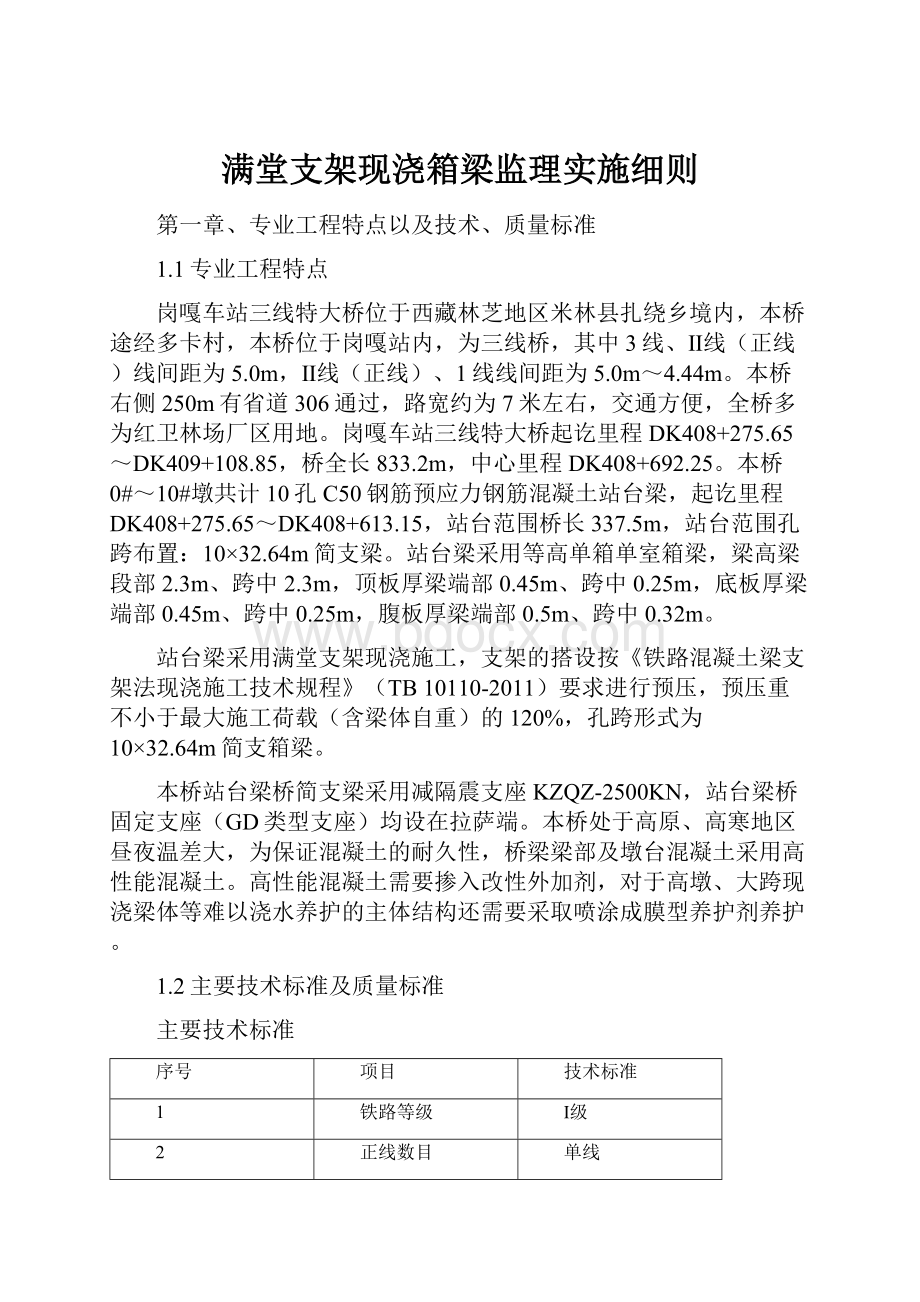 满堂支架现浇箱梁监理实施细则.docx_第1页