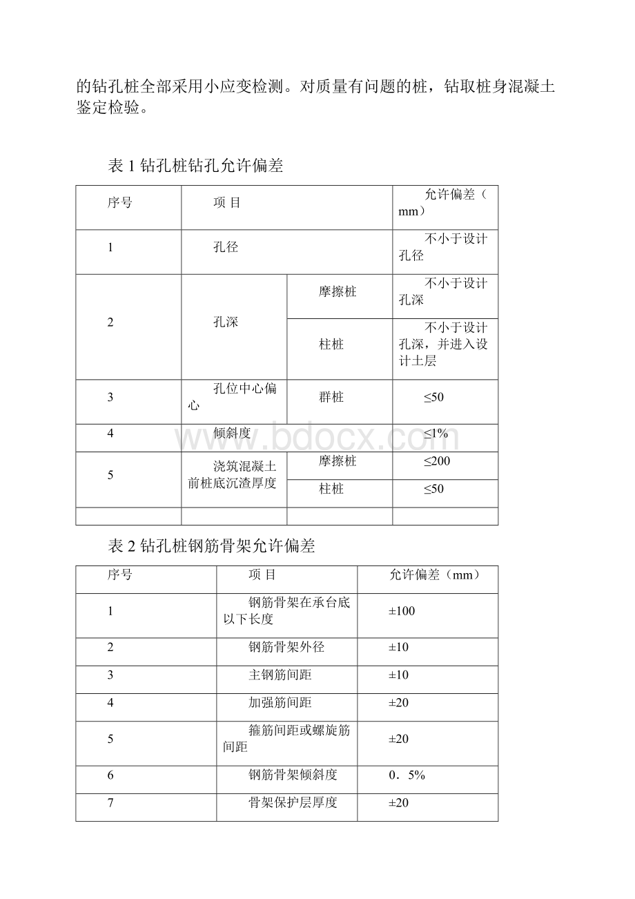 冲击钻孔桩施工工艺.docx_第3页