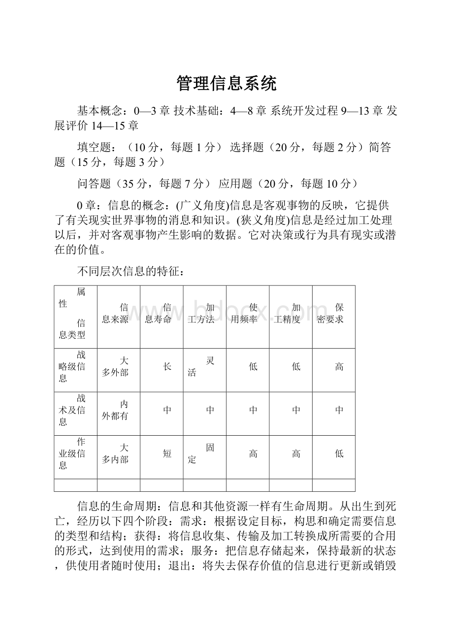 管理信息系统.docx_第1页