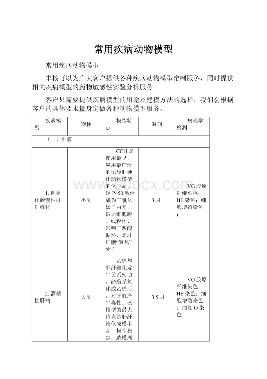 常用疾病动物模型.docx