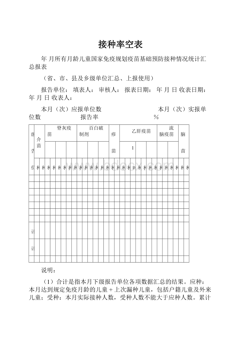 接种率空表.docx