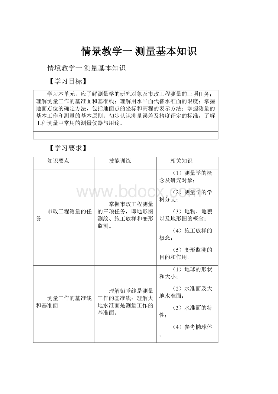 情景教学一测量基本知识.docx_第1页