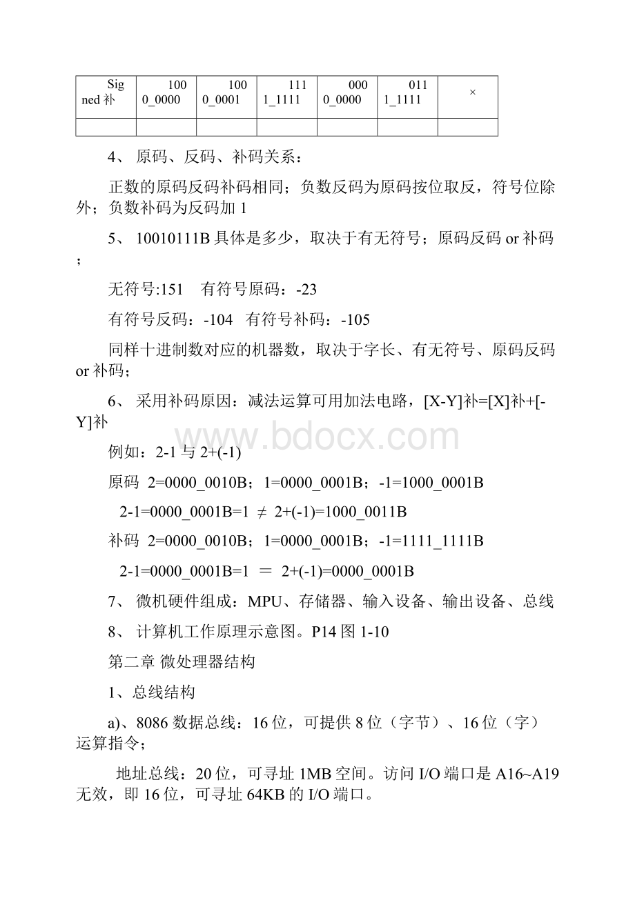 微机原理与接口技术北交大考试重点完整版.docx_第2页