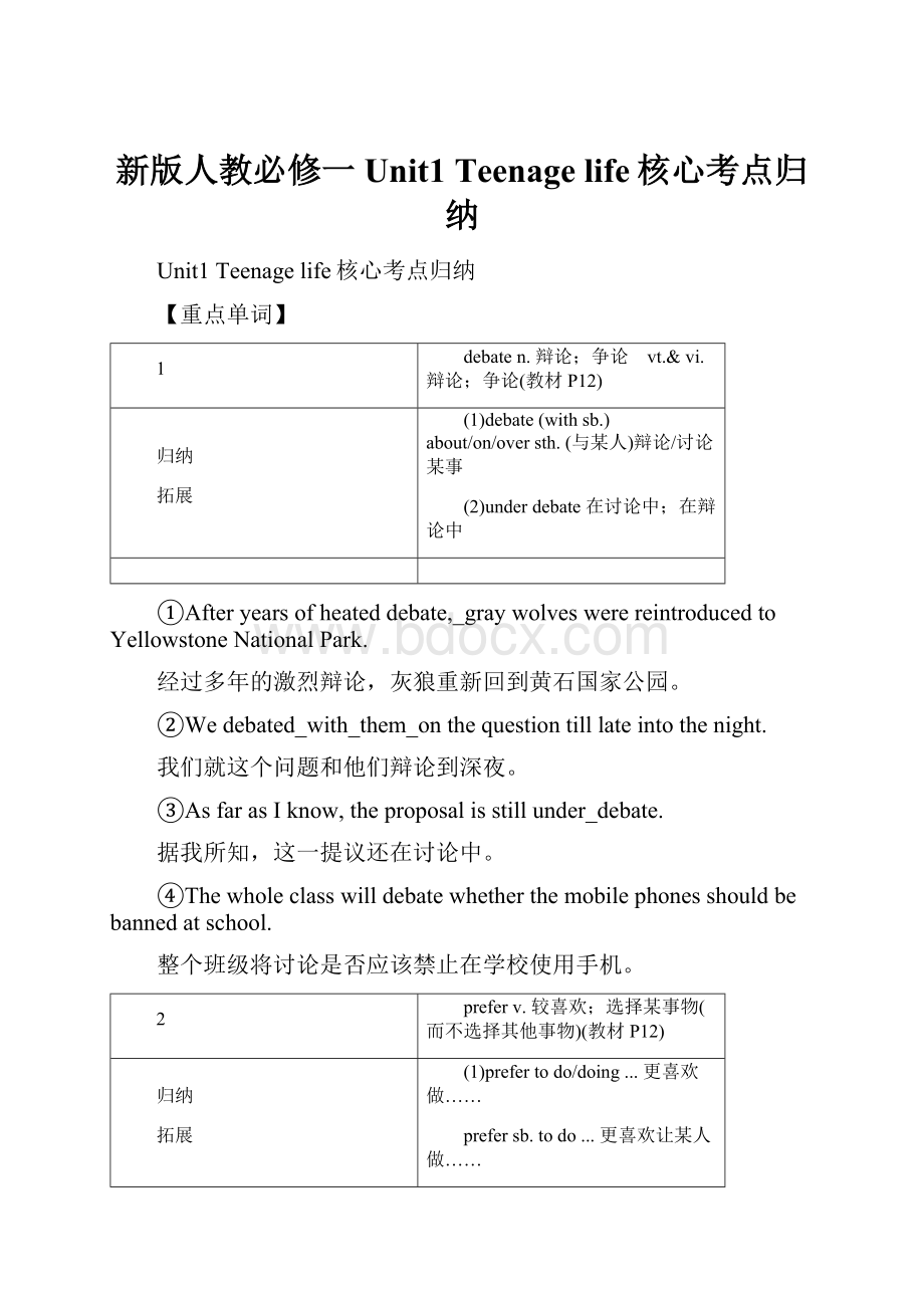 新版人教必修一Unit1 Teenage life核心考点归纳.docx