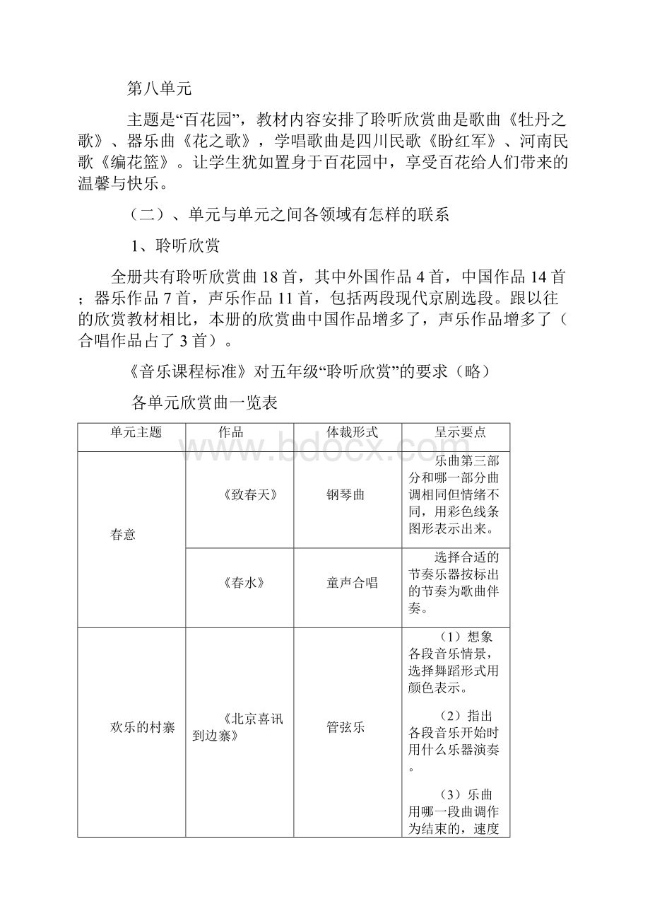 小学音乐五年级下册教材分析.docx_第3页