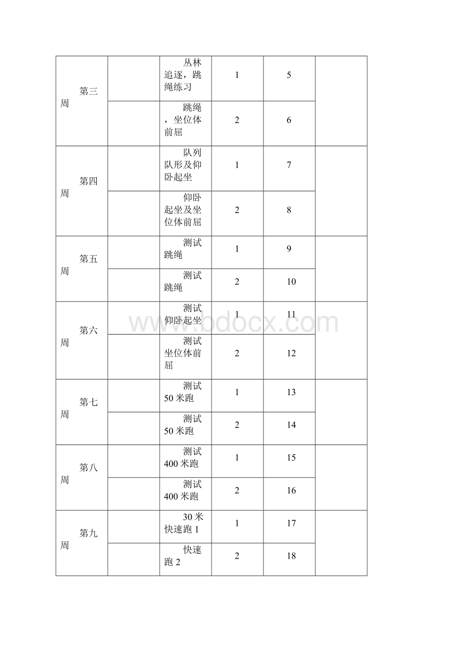 五年级上册体育电子教案.docx_第2页