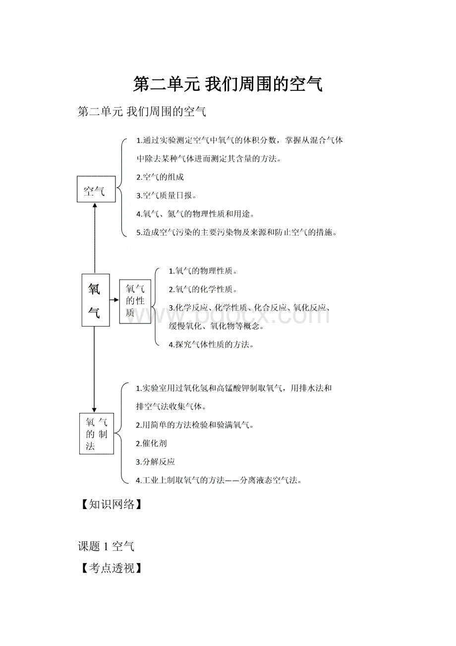 第二单元 我们周围的空气.docx_第1页