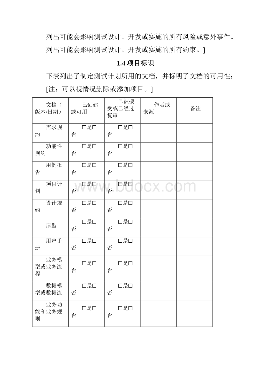 软件检测测验计划.docx_第2页