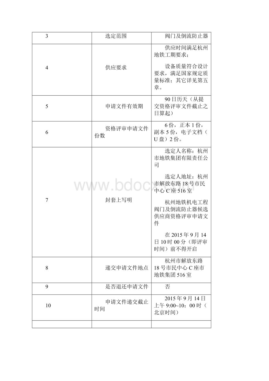 杭州地铁机电工程.docx_第3页