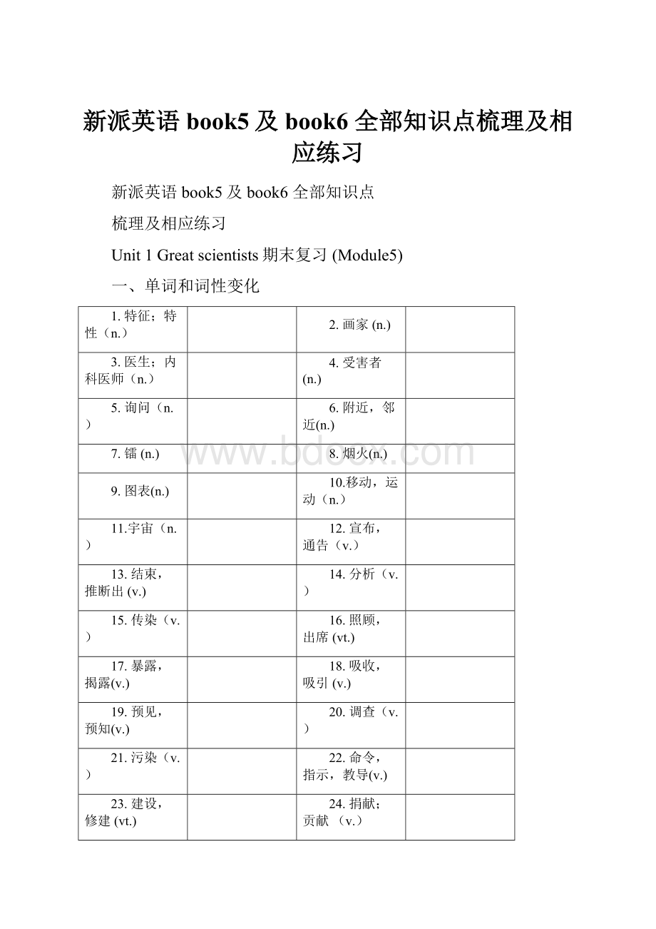 新派英语book5及book6 全部知识点梳理及相应练习.docx_第1页