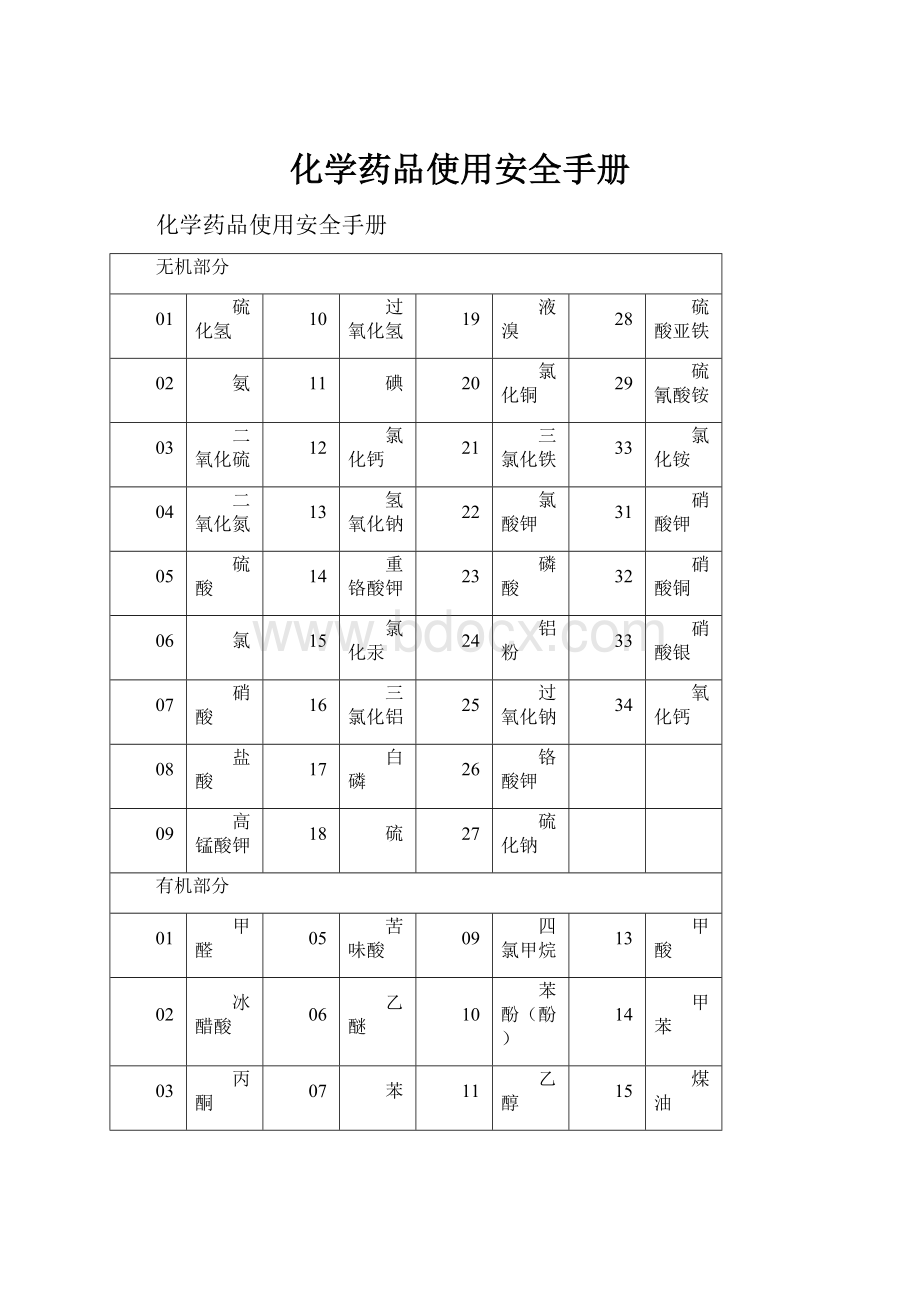 化学药品使用安全手册.docx_第1页