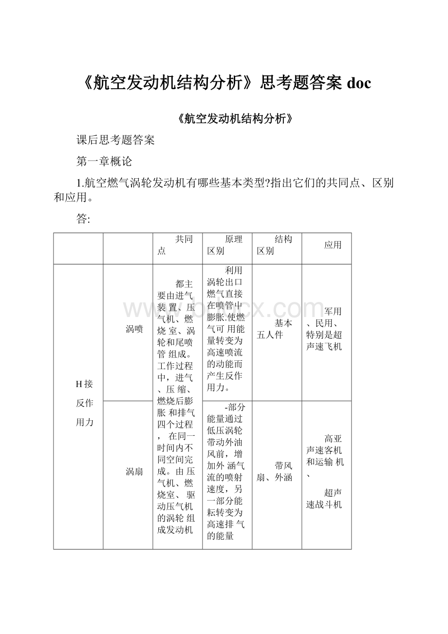 《航空发动机结构分析》思考题答案doc.docx_第1页