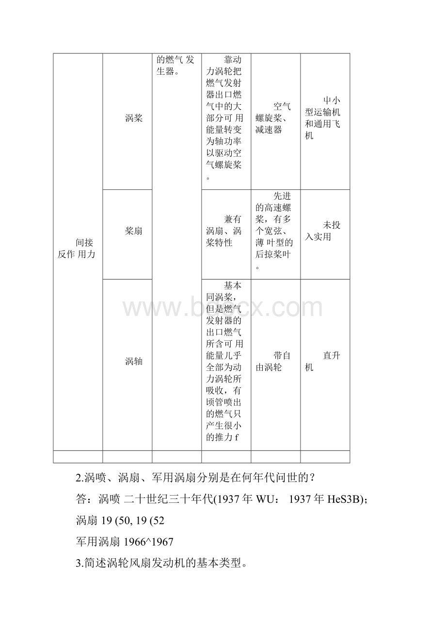 《航空发动机结构分析》思考题答案doc.docx_第2页