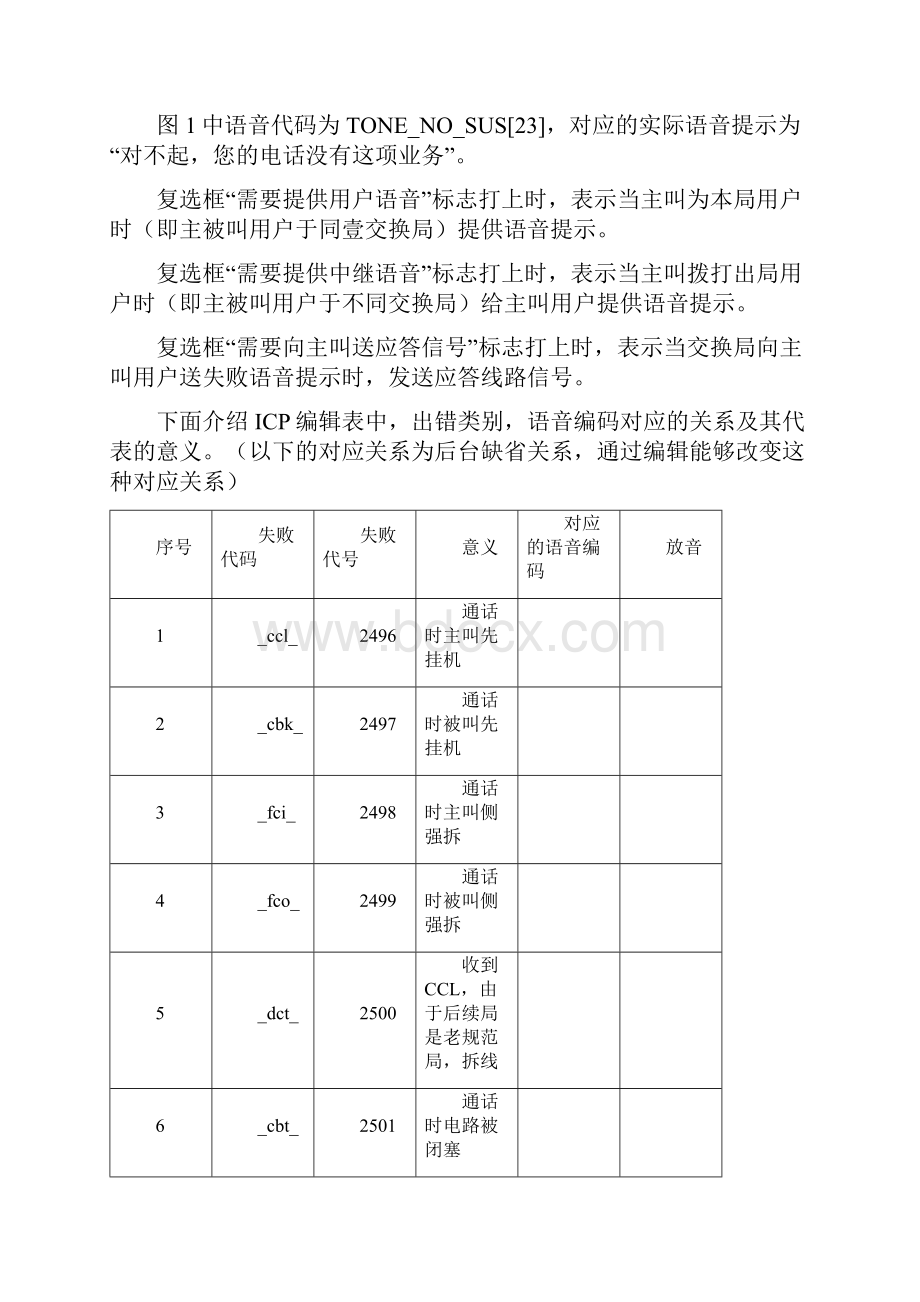 业务管理ZXJV交换机特殊业务使用.docx_第2页