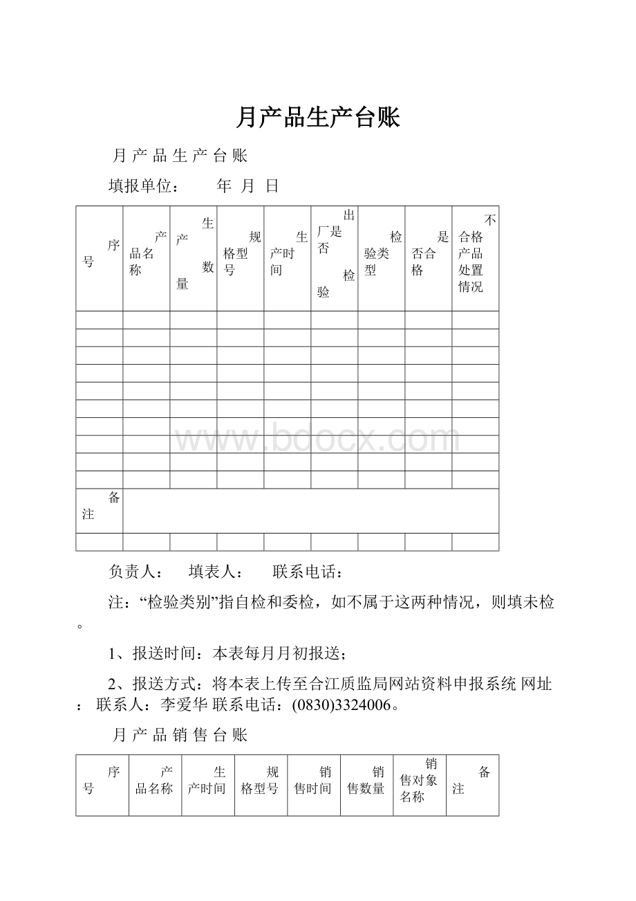 月产品生产台账.docx_第1页