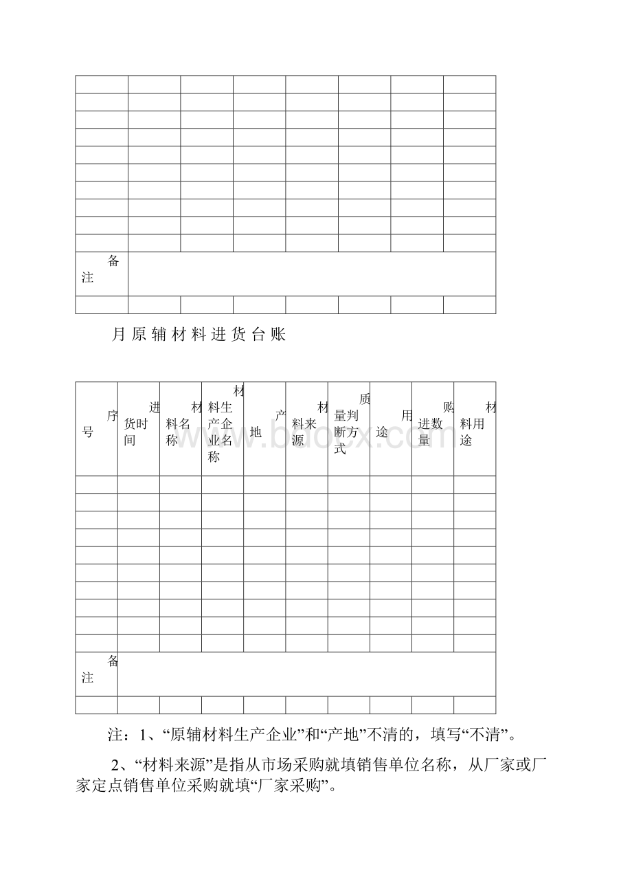 月产品生产台账.docx_第2页