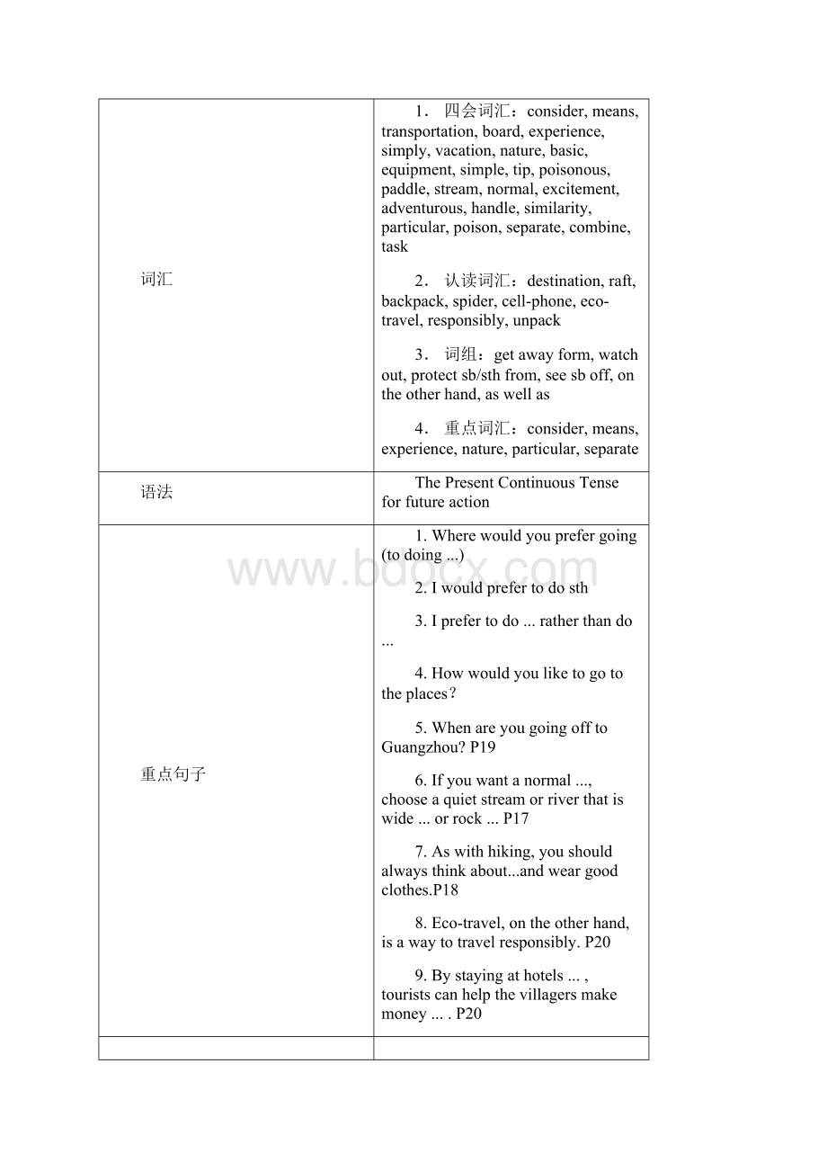 高一人教修订版上Unit 3Going places教.docx_第2页